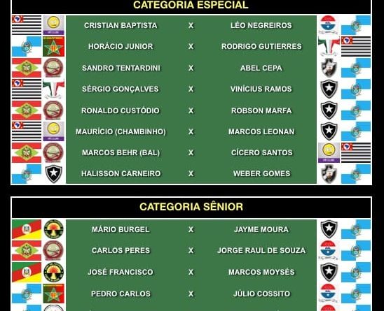 VI Copa do Brasil de Cavado no Rio de Janeiro