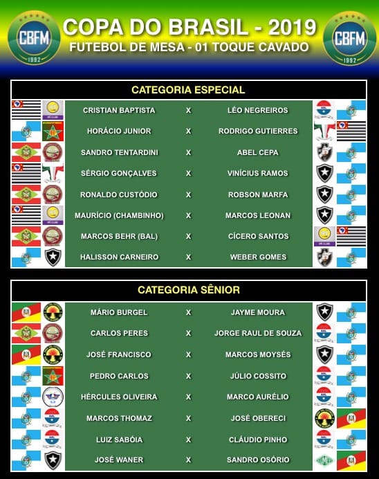 VI Copa do Brasil de Cavado no Rio de Janeiro