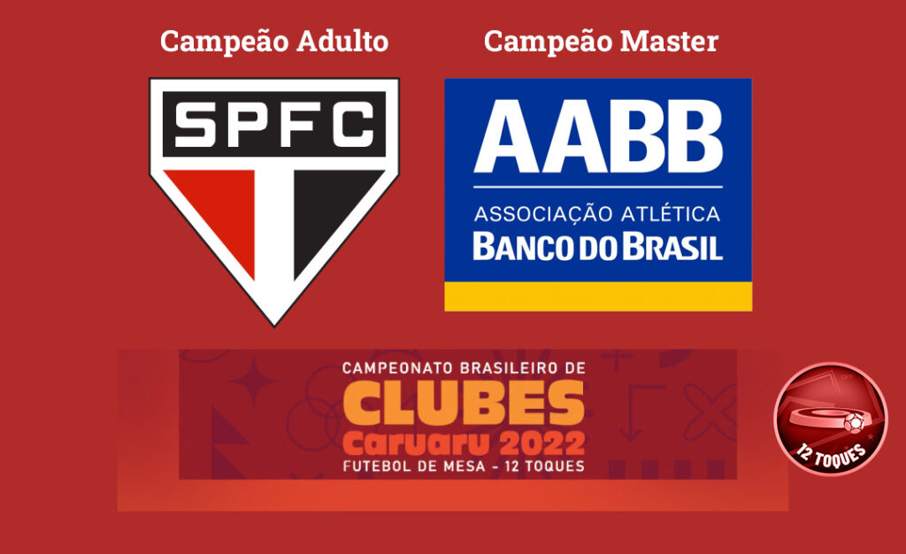 São Paulo Futebol Clube é Campeão Brasileiro de Clubes