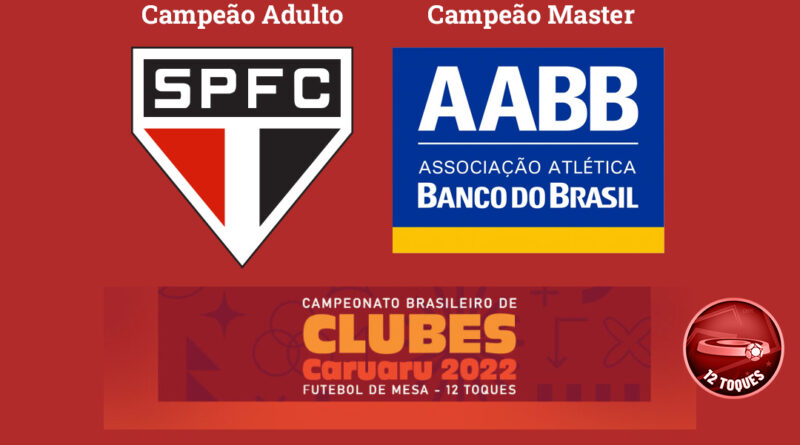 São Paulo Futebol Clube é Campeão Brasileiro de Clubes
