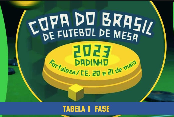 Tabela 1ª fase do Brasileiro de Dadinho