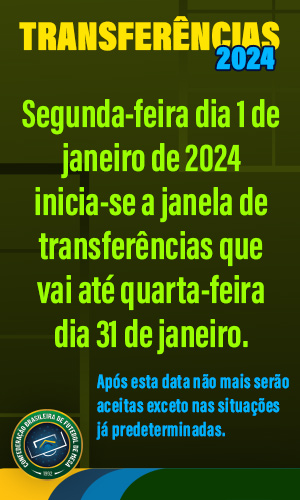 SUPER PLACAR ESPORTIVO- resultados do futebol pelo Brasil e exterior no  domingo, 12 de Fevereiro 2023