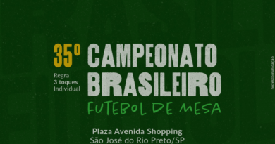 35º Campeonato Brasileiro Individual