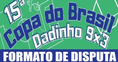 Formato de disputa da Copa do Brasil 2024