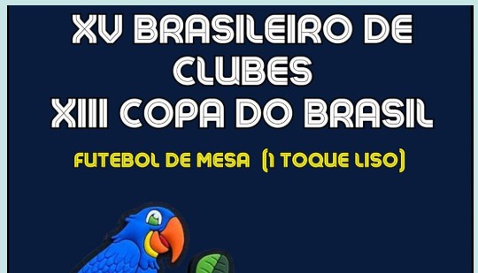 XV Brasileiro de Clubes e XII Copa do Brasil – Grupos