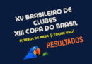 15º Brasileiro de Equipes e 13º Copa do Brasil Liso