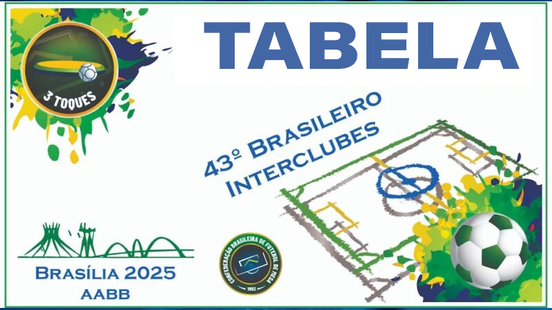 Tabela do 43° Campeonato Brasileiro Interclubes 2025
