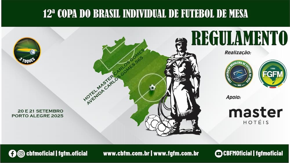 Regulamento e Tabela – 12ª Copa do Brasil Individual 2025