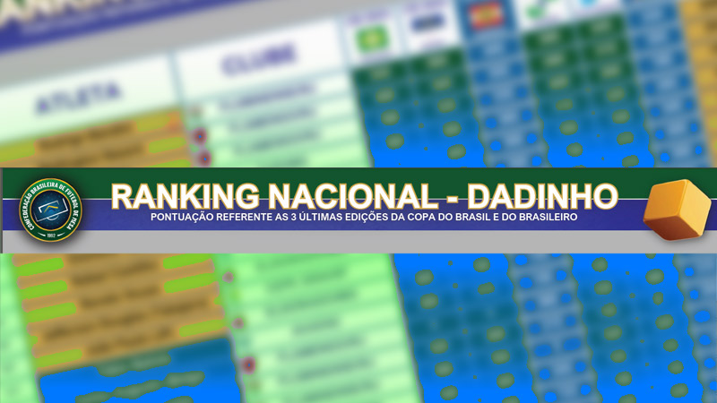 Ranking Nacional Dadinho 2025 atualizado