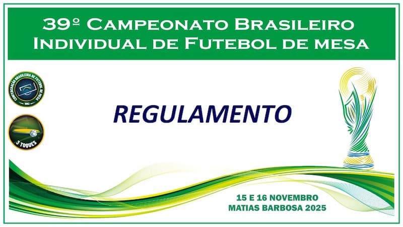 Regulamento 39º Campeonato Brasileiro Individual 2025