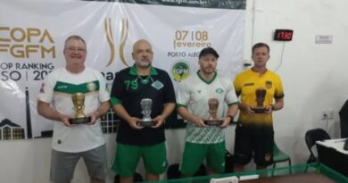 Paulo Timm é o campeão da IV Copa FGFM Top Ranking 2026 Liso
