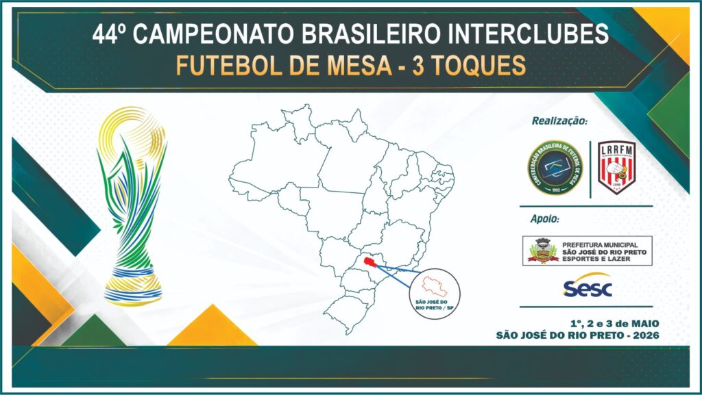 44º Campeonato Brasileiro Interclubes 2026 Regulamento