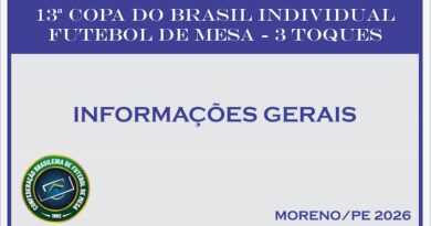 13ª COPA DO BRASIL INDIVIDUAL 2026