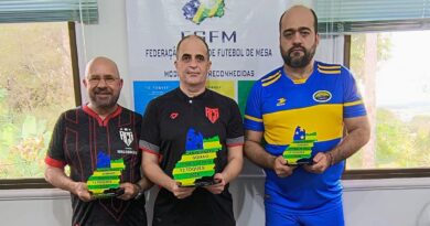 O campeonato goiano tem seus soberanos