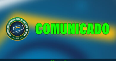 Convocação de Seleções Brasileiras