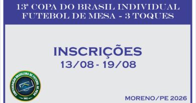 Inscrições para 13ª Copa do Brasil Individual