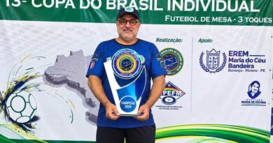 Leo Duguet vence Copa do Brasil sem levar gol e com melhor ataque